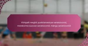 featured-image-vorkpalli-reeglid-punktiarvestuse-variatsioonid-meeskonna-suuruse-variatsioonid-mangu-variatsioonid